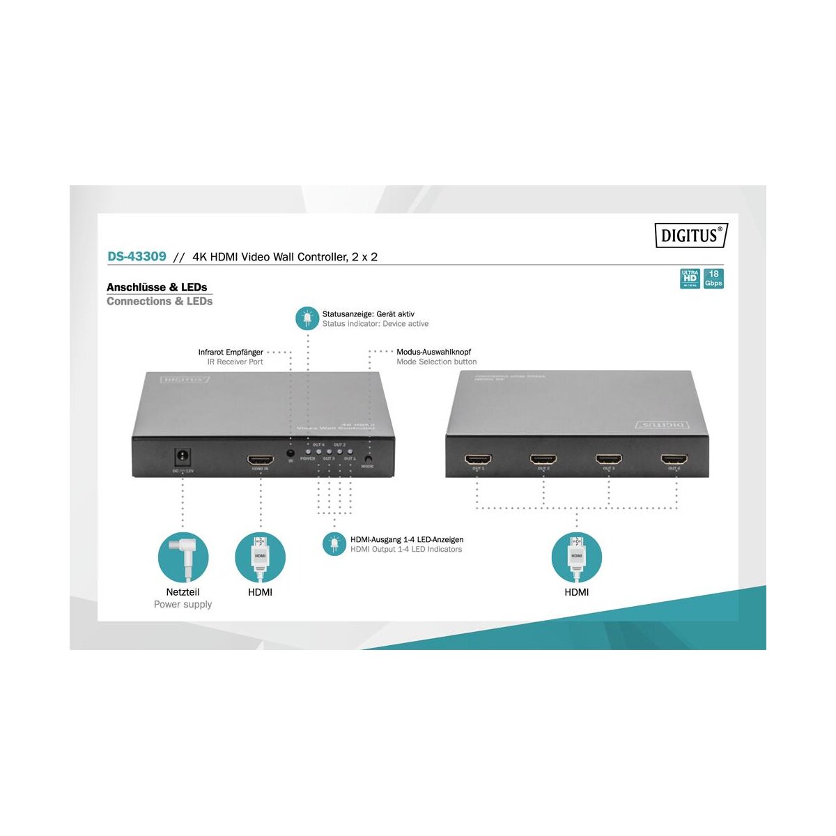 DIGITUS DS-43309 - HDMI 2x2 Videowand-Prozessor Unterstützt 4K@60Hz (4:4:4)