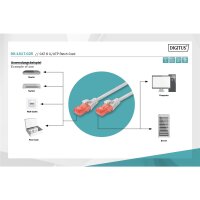DIGITUS DK-1617-025 - CAT 6 U-UTP Patchkabel, Cu, LSZH AWG 26/7, Länge 2,5 m, Farbe Grau