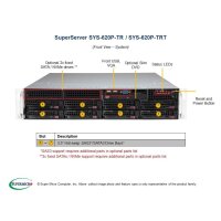 Supermicro SYS-620P-TRT - DDR4-SDRAM - SATA III - DVD-ROM - 120 W - Rack (2U)