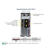 Supermicro SYS-740A-T - Intel® Xeon® 3000er-Prozessoren - DDR4-SDRAM