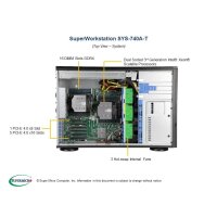 Supermicro SYS-740A-T - Intel® Xeon® 3000er-Prozessoren - DDR4-SDRAM