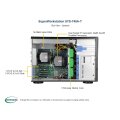 Supermicro SYS-740A-T - Intel® Xeon® 3000er-Prozessoren - DDR4-SDRAM