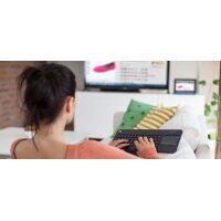 Logitech K400 Plus - Kabellos - RF Wireless - QWERTZ -...