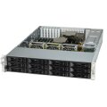 Supermicro AS-2024S-TR - Socket SP3 - AMD - AMD EPYC - DDR4-SDRAM - 8GB - 16GB - 64GB - 128GB - 4 TB