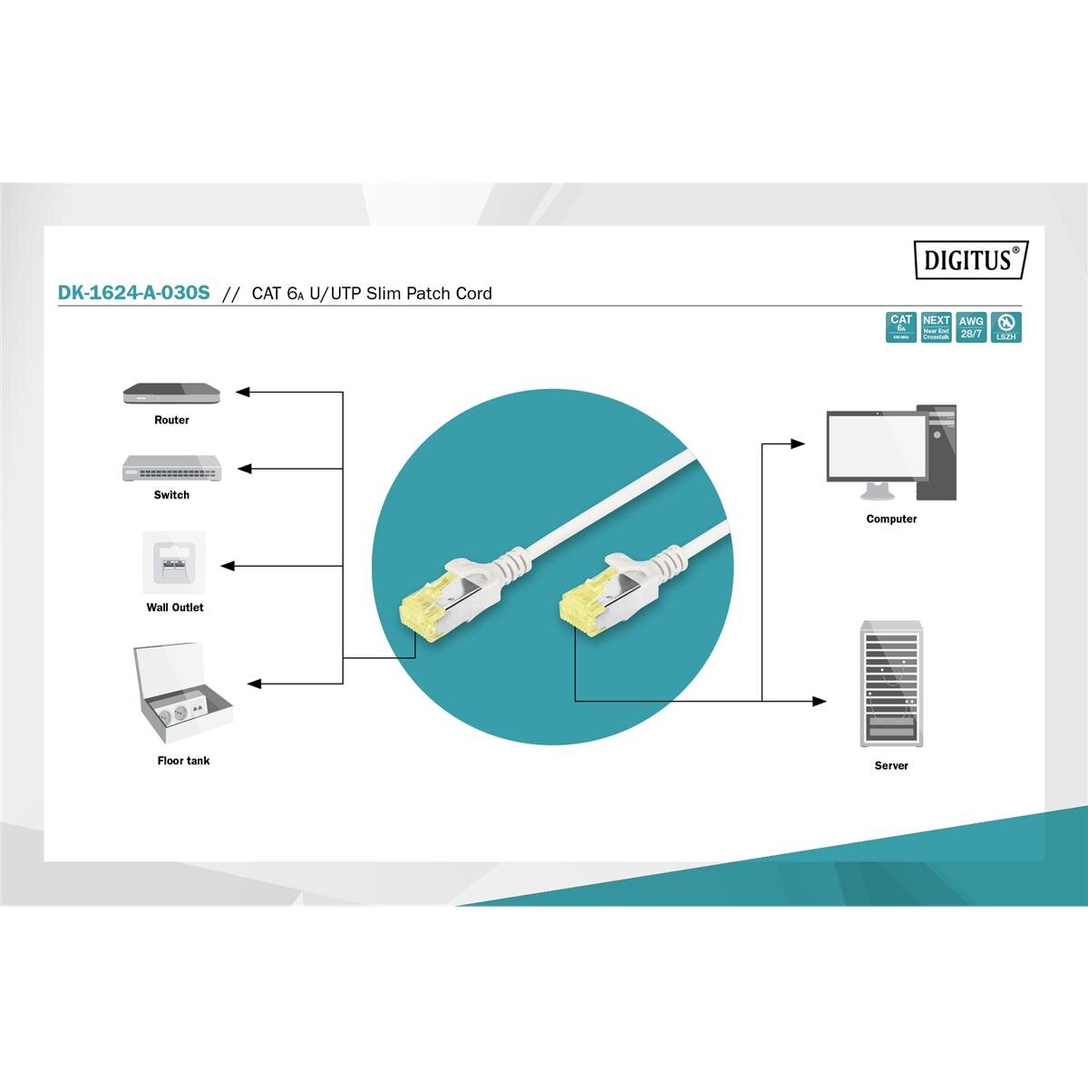 DIGITUS DK-1624-A-030S - CAT 6A U-FTP Slim Patchkabel, Cu, LSZH AWG 28/7, Länge 3 m, Farbe grau