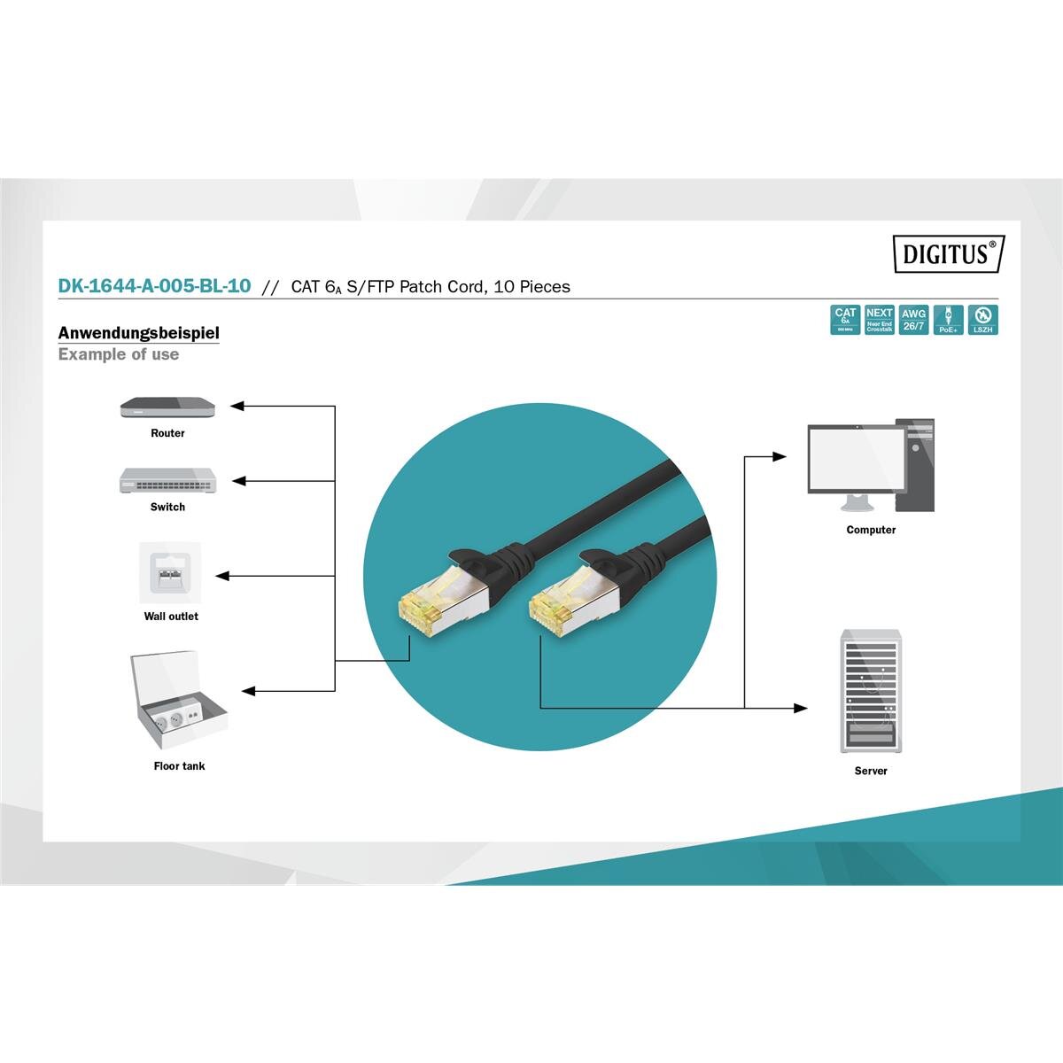 DK-1644-A-005-BL-10 - CAT 6A S-FTP Patchkabel, Cu, LSZH AWG 26/7, 0,5 m, 10 Stück, Schwarz