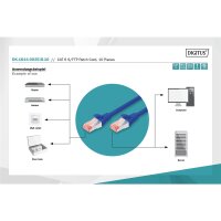 DK-1644-0025-B-10 - CAT 6 S-FTP Patchkabel, Cu, LSZH AWG 27/7,  0,25 m, 10 Stück,  Blau