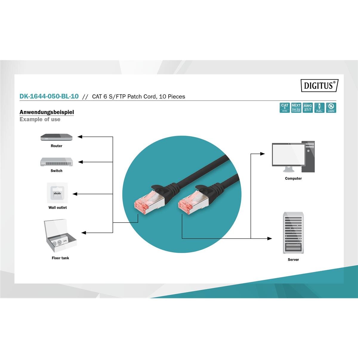 DK-1644-050-BL-10 - CAT 6 S-FTP Patchkabel, Cu, LSZH AWG 27/7, 5 m, 10 Stück, Schwarz