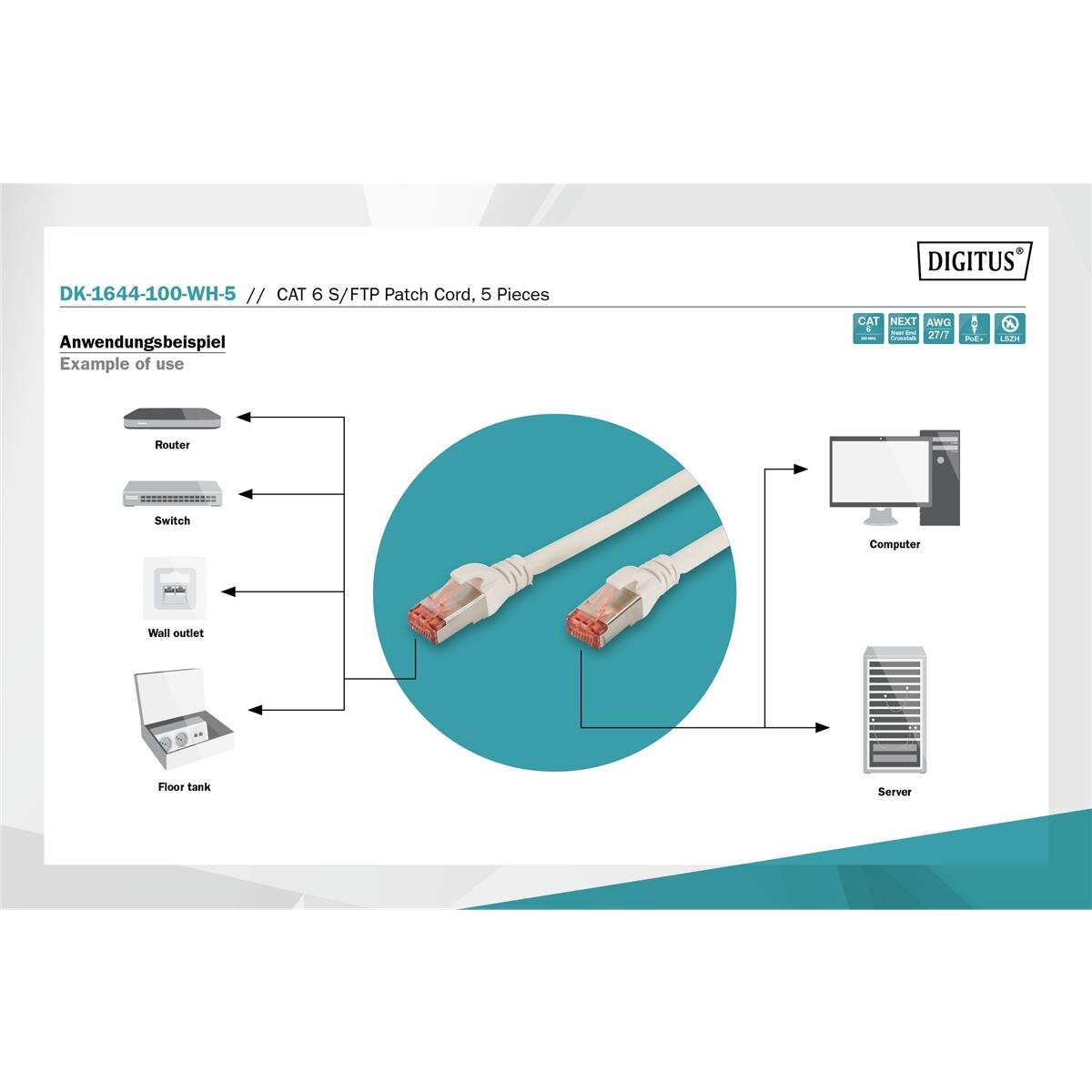 DK-1644-100-WH-5 - CAT 6 S-FTP Patchkabel, Cu, LSZH AWG 27/7, 10 m, 5 Stück, Weiß