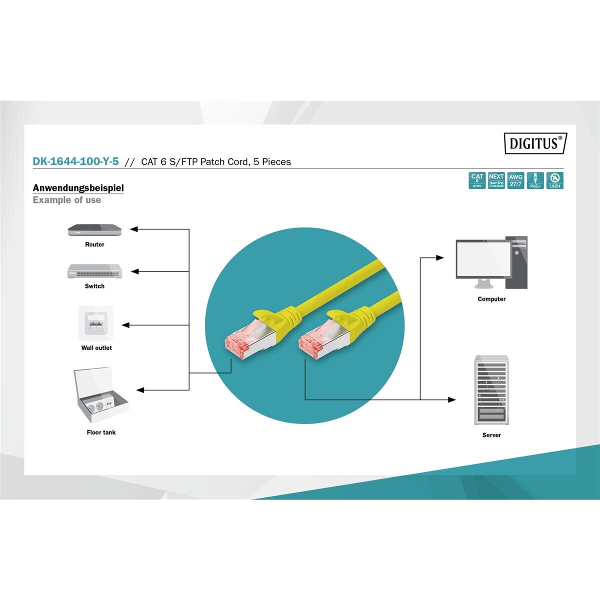 DK-1644-100-Y-5 - CAT 6 S-FTP Patchkabel, Cu, LSZH AWG 27/7, 10 m, 5 Stück, Gelb