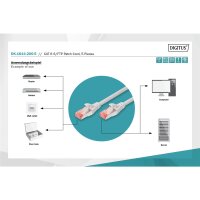 DK-1644-200-5 - CAT 6 S-FTP Patchkabel, Cu, LSZH AWG 27/7, 20 m, 5 Stück, Grau