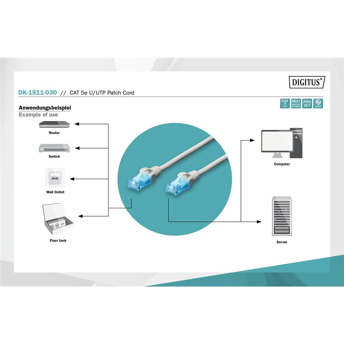 DIGITUS DK-1511-030 - CAT 5e U-UTP Patchkabel, Cu, PVC AWG 26/7, Länge 3 m, Farbe Grau