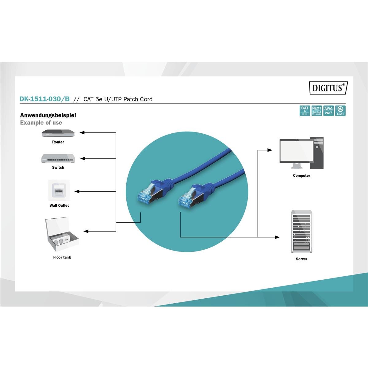 DIGITUS DK-1511-030/B - CAT 5e U-UTP Patchkabel, Cu, PVC AWG 26/7, Länge 3 m, Farbe Blau
