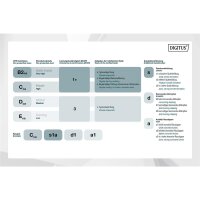DIGITUS DK-1615-VH-305 - CAT 6 U-UTP Installationskabel, 250 MHz Cca (EN 50575), AWG 23/1, Simplex, Violett