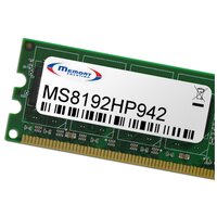 Memorysolution 8GB HP 280 G2 Desktop Mini (DM)