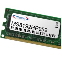 Memorysolution 8GB HP EliteDesk 800 G3 AiO, Desktop Mini (DM)