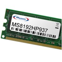 Memorysolution 8GB HP EliteDesk 800 G2 AiO, Desktop Mini (DM)