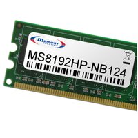 Memorysolution 8GB HP ZBook 15u G3