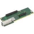 Supermicro AOC-2UR68-I2XS - Eingebaut - Kabelgebunden - PCI Express - Faser - 10000 Mbit/s - Grün