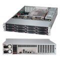 Supermicro CSE-826BAC12-R1K23LPB - Rack - Server - Schwarz - ATX - EATX - 2U - Ventilatorausfall - HDD - Netzwerk - Leistung