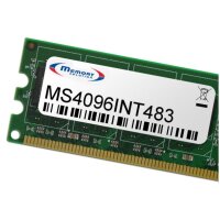 Memorysolution 4GB Intel DH77EB, DH77KC