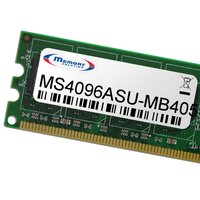 Memorysolution 4GB ASUS Z97 series, ROG Maximus VII series