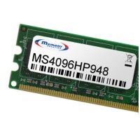 Memorysolution 4GB HP 285 G2 MT
