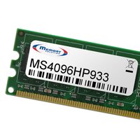 Memorysolution 4GB HP EliteDesk 705 G1 MT, SFF