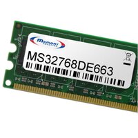 Memorysolution 32GB DELL PowerEdge R7425