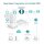 TP-Link - EAP225-OUTDOOR - AP Wi-Fi 5  1x Gb Outdoor