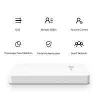TP-Link - EAP235-WALL - AP Wi-Fi 5  4x GbSwitch Indoor