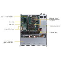 Supermicro SuperServer 1029P-MTR - Intel® C621 - LGA...