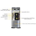 Supermicro SuperServer 7049P-TRT - Intel C622 - LGA 3647 (Socket P) - Intel® Xeon® - DDR4-SDRAM - 2,05 TB - 512 GB