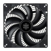 SilverStone SilvStone SST-AP184i-PRO 180x180x32