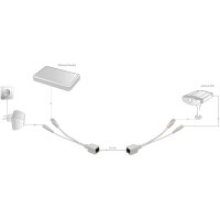 DIGITUS DN-95001 - Passiv PoE-Kabelset 1x Splitter PD Kabel, 1x Injektor PSE Kabel, Weiß