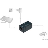 DIGITUS DN-95002 - Passive PoE Wandbefestigungsdose 1x RJ45, 1x DC, 1x PoE