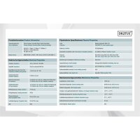 DIGITUS DK-1521-V-305 - CAT 5e F-UTP Installationskabel, 100 MHz Eca (PVC), AWG 24/1, 305 m Karton, Sx, Grau