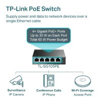 TP-Link TL-SG105PE Netzwerk-Switch Managed L2 Gigabit Ethernet (10/100/1000) Power over Ethernet (PoE) Schwarz