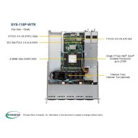 Supermicro SYS-110P-WTR - DDR4-SDRAM - SATA III - 750 W - Rack (1U)
