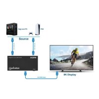 Manhattan 8Ka60Hz 2-Port HDMI-Switch 48G IR-Fernbedienung - 2-Port