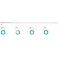 HPE StoreEver Autoloader TapeAssure Advanced - Lizenz - elektronisch