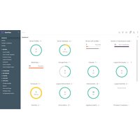 HPE OneView for ProLiant DL Server including 3yr 24x7...