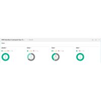 HPE StoreEver Autoloader Command View for Tape Libraries...