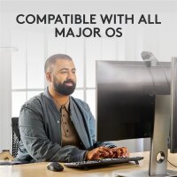 Logitech MK370 Combo for Business Graphite US