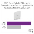 Netgear WAX610 WiFi 6 WLAN Access Point (AX1800 Speed Dual-Band Mesh - WPA3 - 802.11ax - 2.5G LAN - Lokales oder Insight Remote Management - PoE+ powered - Netzteil optional) - 2,4 GHz - 5 GHz - 1800 Mbit/s - EAP-PEAP - EAP-TLS - EAP-TTLS - PEAP - SSH - S