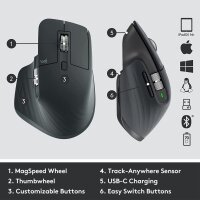 Logitech MX 910-006582