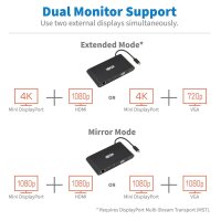Tripp USB-C-Dual-Display-Dock, 4K HDMI, VGA, 4K Mini DP,...
