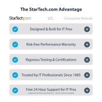 StarTech.com U.3 PCIe Adapter Karte - PCIe 4.0 x4 Adapter...