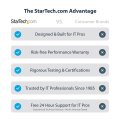 StarTech.com U.3 PCIe Adapter Karte - PCIe 4.0 x4 Adapter für 2.5 Zoll U.3 NVMe SSDs - SFF-TA-1001 PCI Express Add-in Karte - U 3 NVMe SSD auf PCIe Adapterkarte - U.3 NVMe Adapterkarte - OS Unabhängig - PCIe - U.3 - Rot - Aktivität - Leistung - 21693912 h