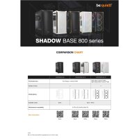 Be Quiet! Shadow Base 800 FX White - Midi Tower - PC -...